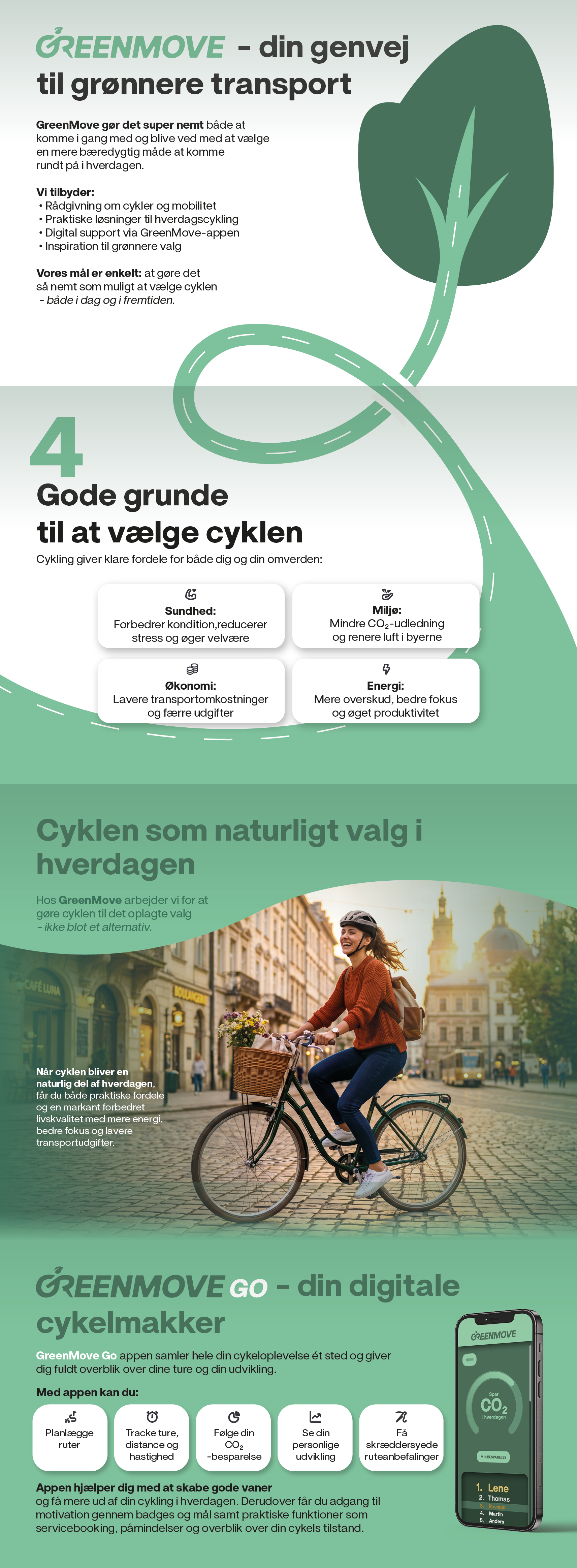 Greenmove trykt kampagnemateriale
